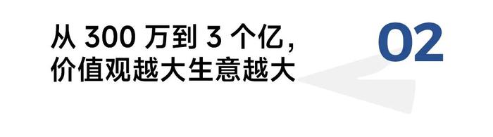 直播从300万干到3个亿，对话00后“顽皮老板”：如何在自己身上克服这个时代？