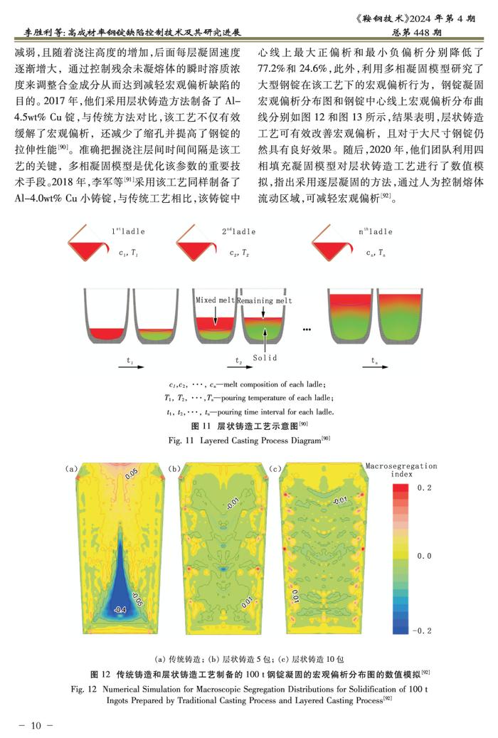 高成材率钢锭缺陷控制技术及其研究进展