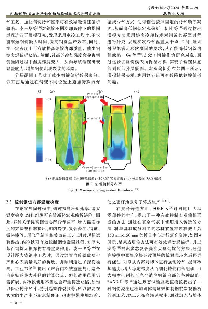 高成材率钢锭缺陷控制技术及其研究进展