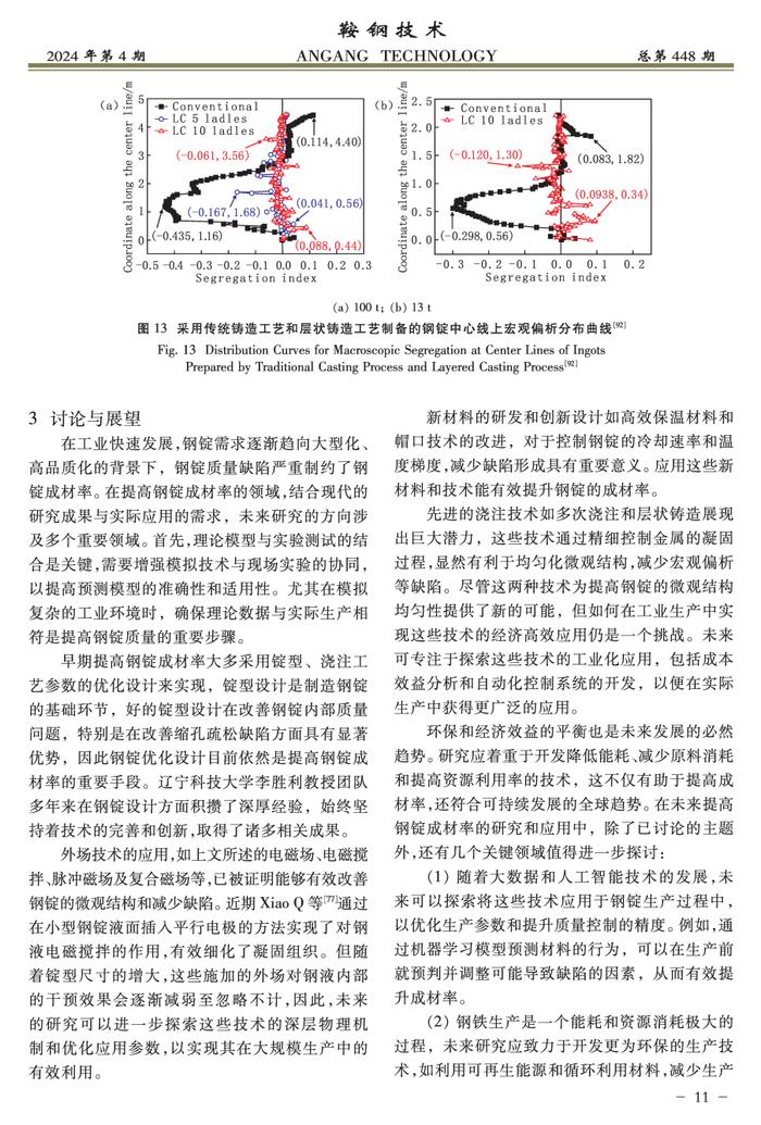 高成材率钢锭缺陷控制技术及其研究进展