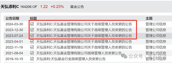 每日优鲜难民营？刷屏一周了！天弘基金的瓜...