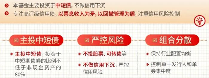 近2年前1%、近1年前2%！排名领先的秘诀原来是……