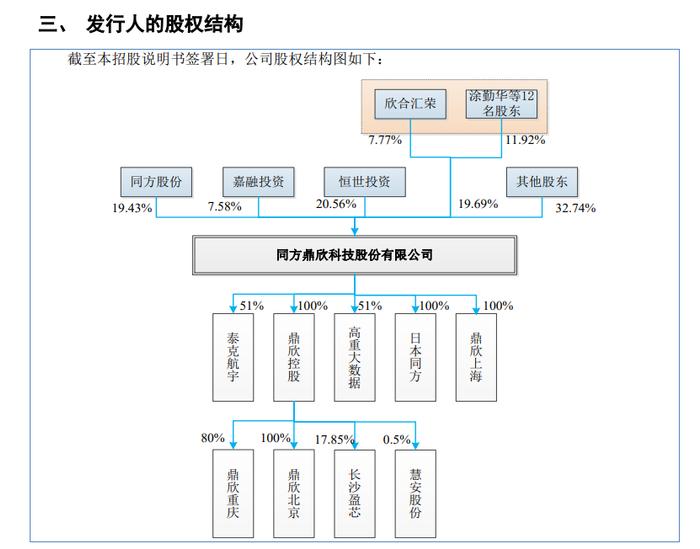 首例！IPO企业首轮问询回复就超时而终止上市的企业出炉！