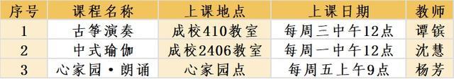 课程丰富！小昆山镇成人（社区、老年）学校秋季学期开始招生