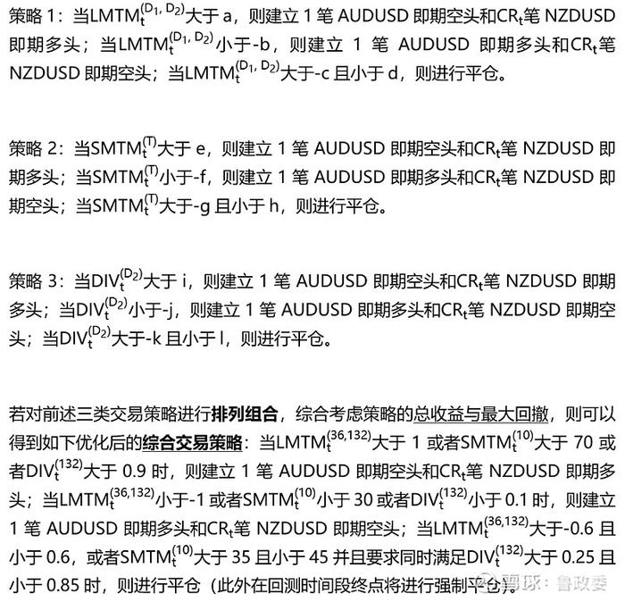 外汇商品 | 澳元新西兰元影响因子和动量交易策略