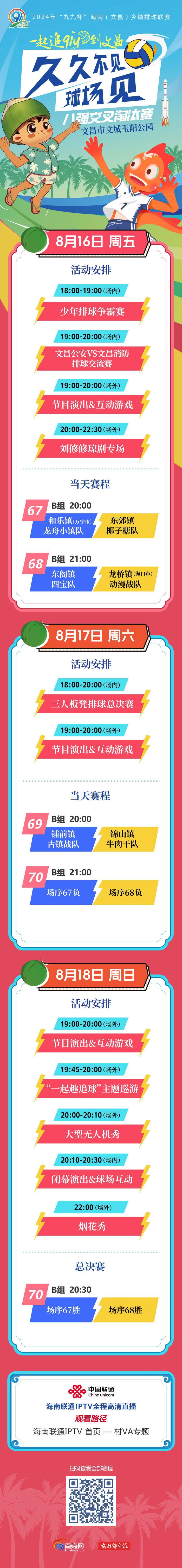 冠军争夺战即将开打！最新赛程表来了→