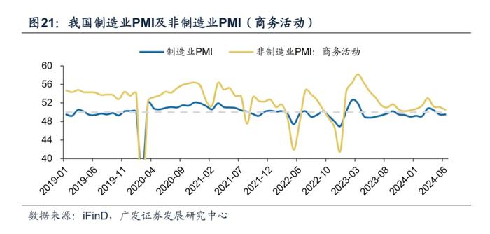 国际酒店中国区业绩全面下滑：商旅疲软的锅？