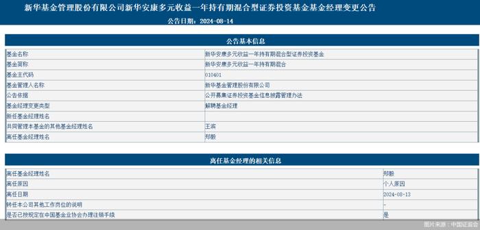 年内这些基金经理一键“清仓”卸任