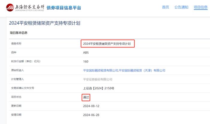 160亿元！平安租赁储架ABS项目获批