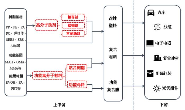 净利润含“水分”，能之光IPO股权代持之迷