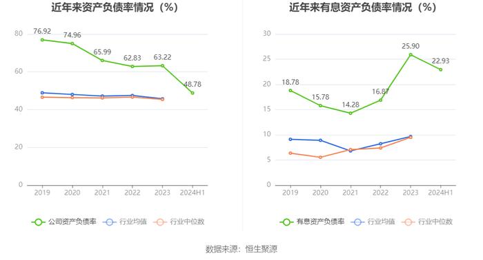 无锡鼎邦：2024年上半年净利润1910.75万元 同比下降6.90%