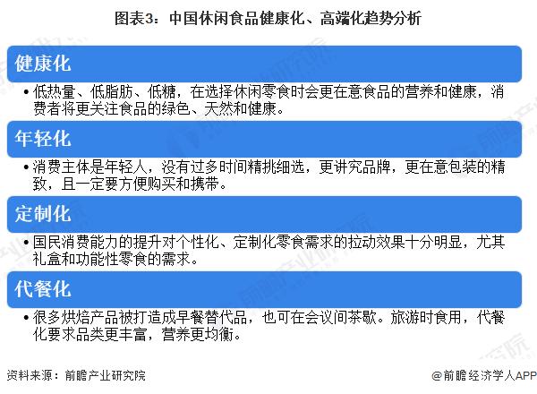 辣条不香了？卫龙上半年净利增近四成，价格越卖越贵，5年累计涨幅达43.36%【附休闲食品行业市场前景分析】