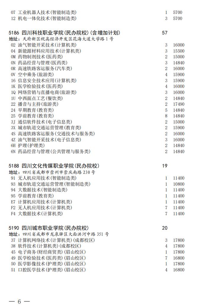 四川省教育考试院发布关于普通高校对口招生专科批第二次征集志愿的通知