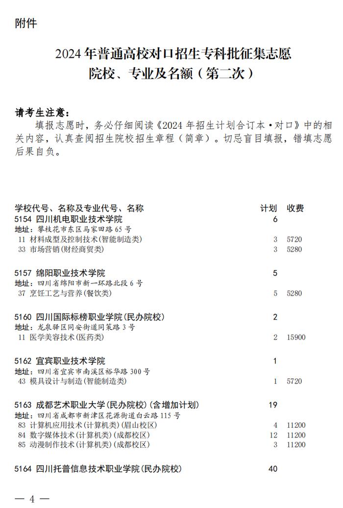 四川省教育考试院发布关于普通高校对口招生专科批第二次征集志愿的通知