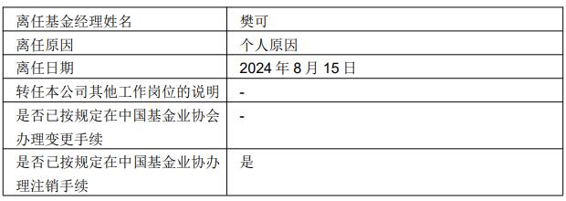 弘毅远方某基金经理离任 管理一产品不到2年亏损36%