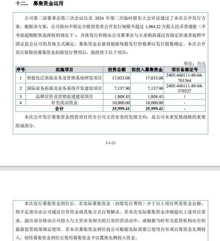 IPO申报前，被现场检查！收入确认合规性遭质疑！