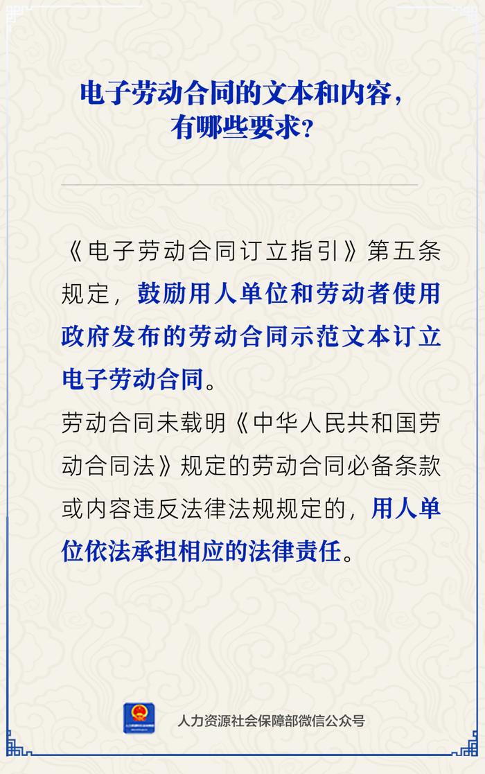 【人社日课·8月16日】电子劳动合同的内容，有什么要求？