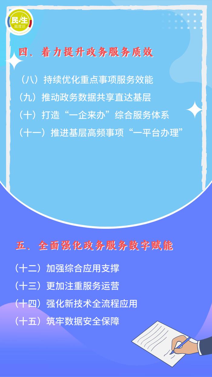 图解《省政府关于进一步优化政务服务提升行政效能推动“高效办成一件事”的实施意见》