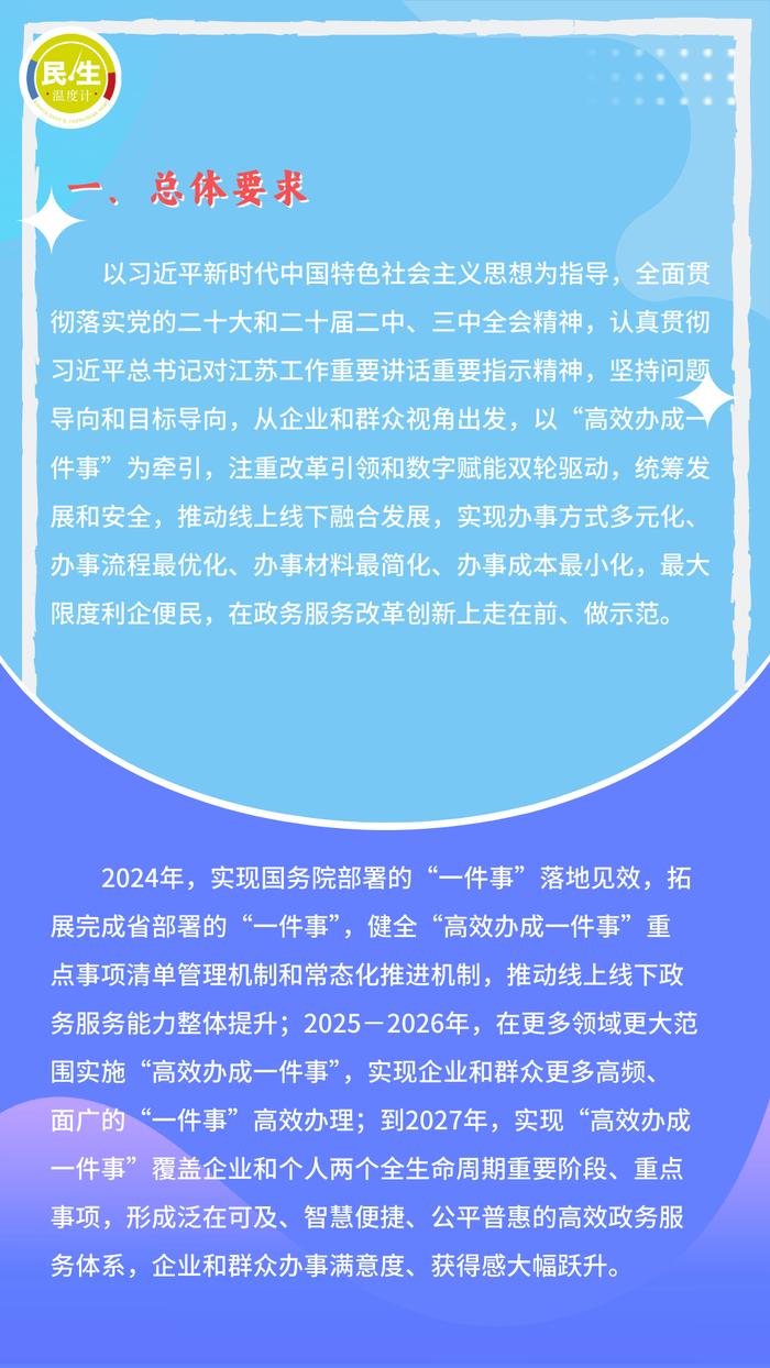 图解《省政府关于进一步优化政务服务提升行政效能推动“高效办成一件事”的实施意见》