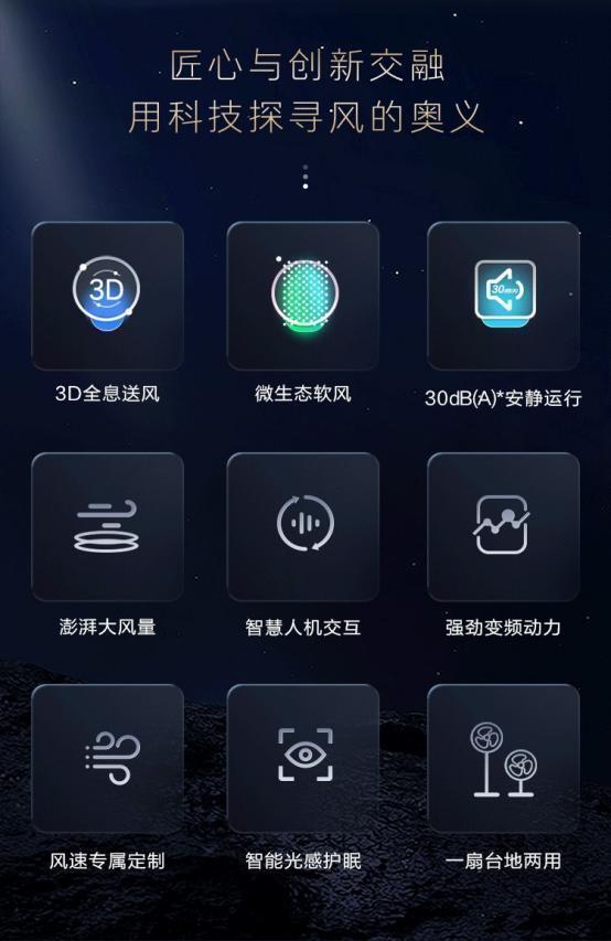交汇点电商每日好物｜风动心静，卡萨帝空气循环扇诠释“精智生活”