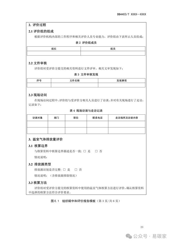 深圳市地方标准《碳中和实施指南 组织》征求意见