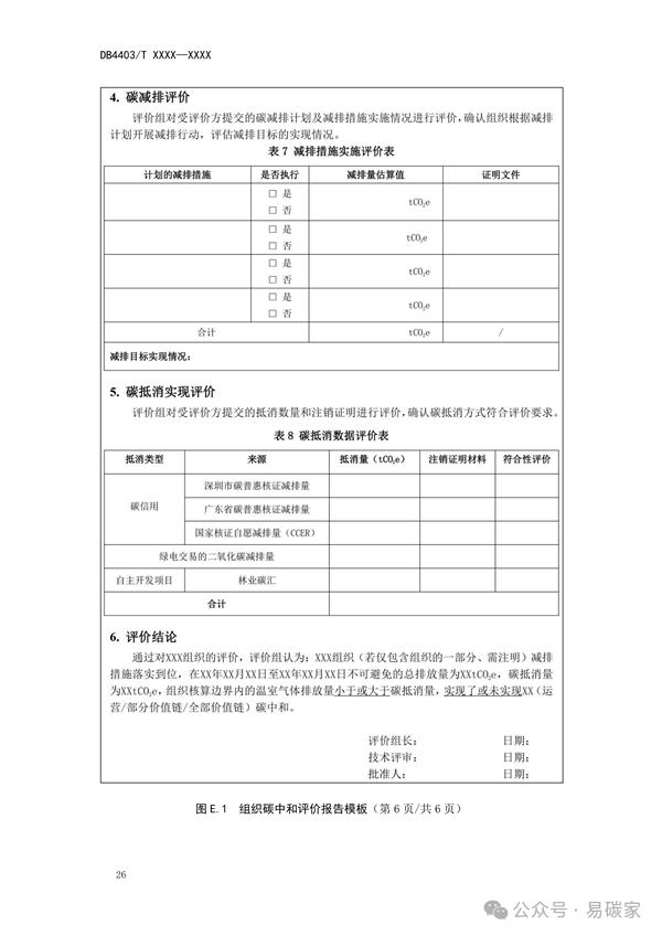 深圳市地方标准《碳中和实施指南 组织》征求意见