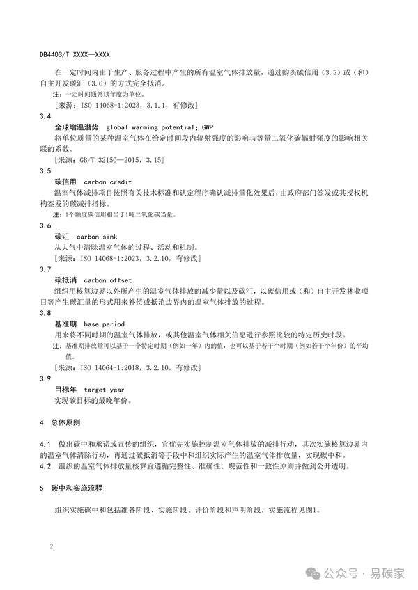 深圳市地方标准《碳中和实施指南 组织》征求意见