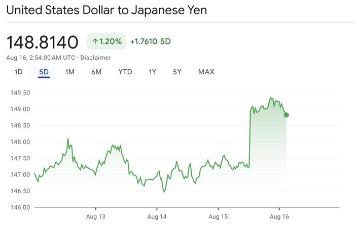 【财经分析】美国消费现“软着陆”信号 但市场或面临更多波动