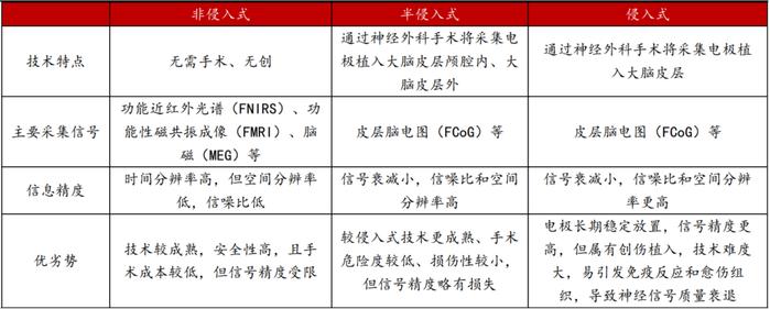 投资晚班车 | 成交额绝对地量或现曙光？债市持续波动有何影响？