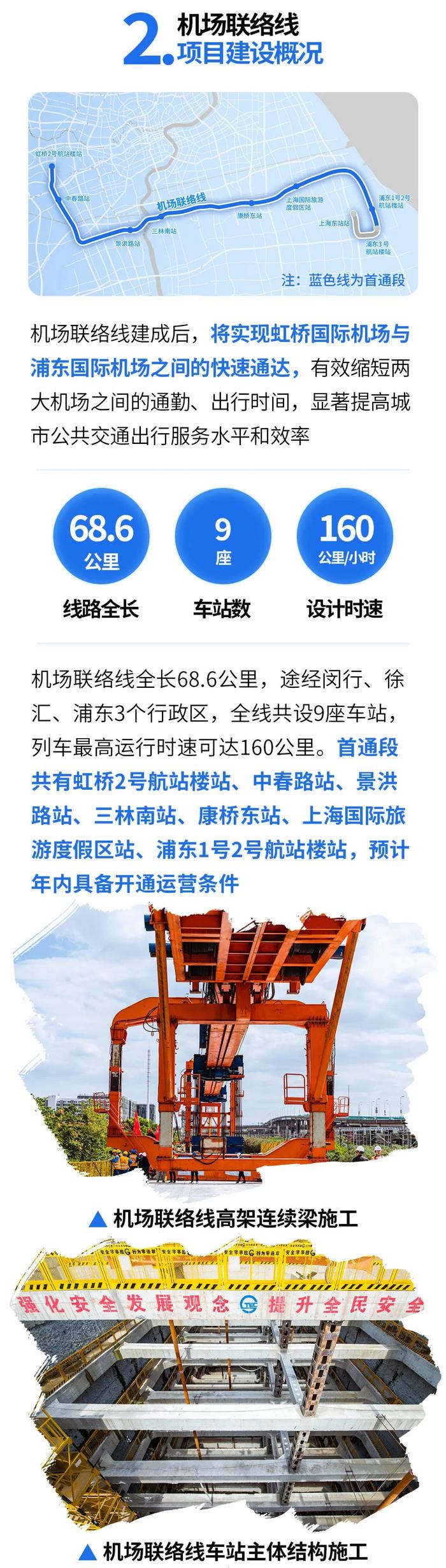 上海人终于盼到：起乘价4元，浦东⇌虹桥全程26元，年底开通！市域铁路票价方案公示→