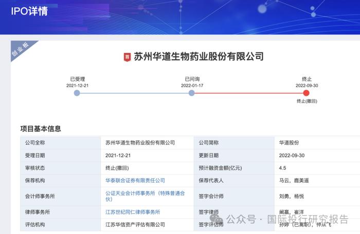 苏州华道生物IPO 欺诈后遗症：证监会处罚1150 万，小投资人法院启动追讨控制人刘明荣