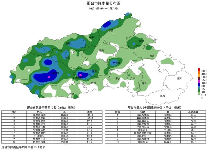 邢台市各部门积极防范应对强对流天气