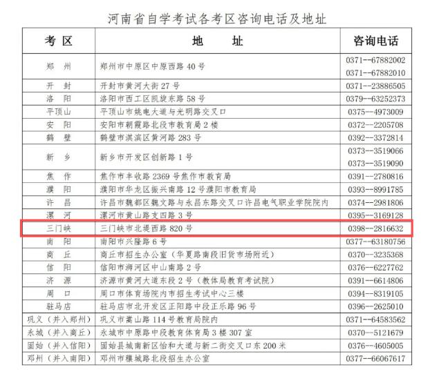 河南省2024年下半年自学考试报名须知