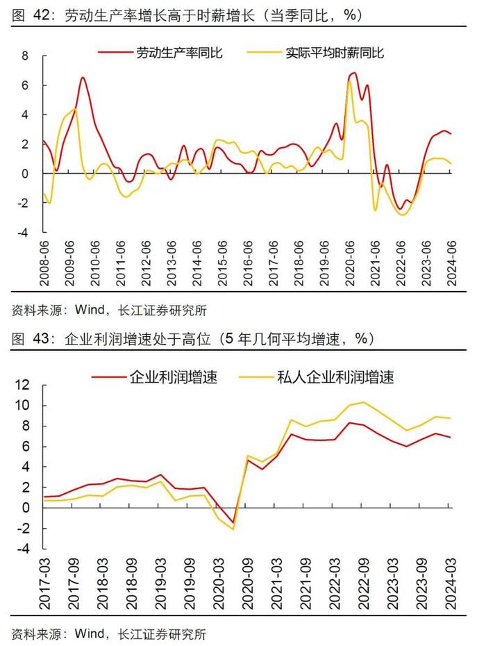 长江证券：就业市场会快速走弱吗？