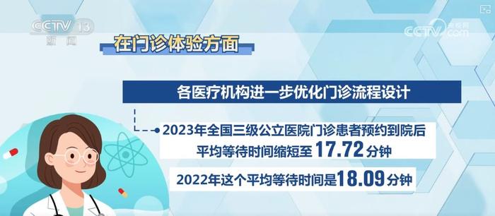 改善就医感受一年 | 6方面20条举措，从患者出发 以病人为中心