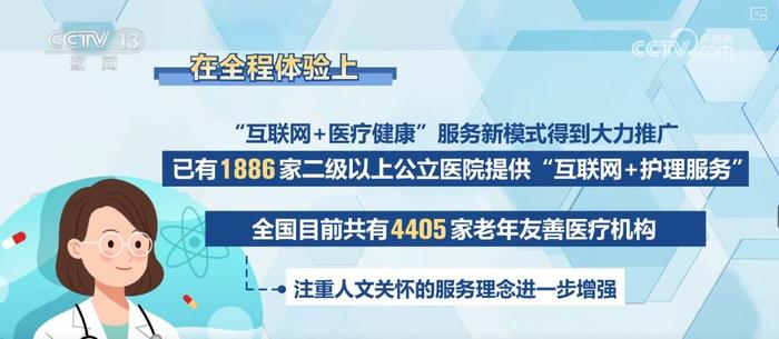 改善就医感受一年 | 6方面20条举措，从患者出发 以病人为中心