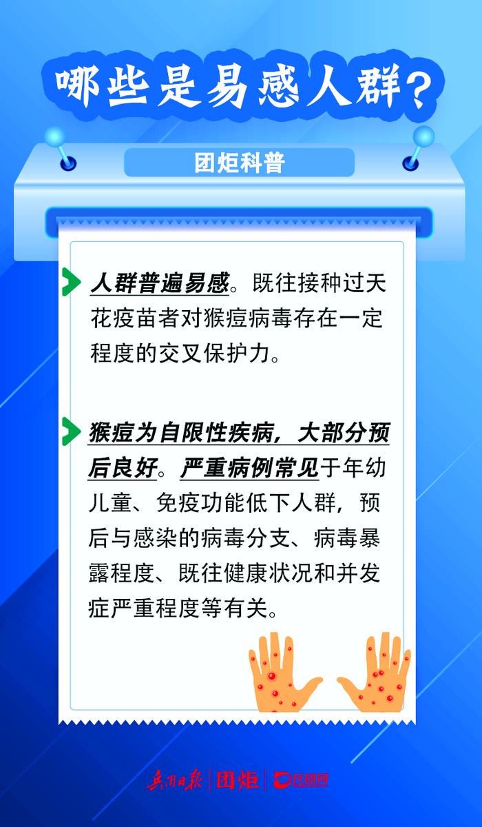 团炬科普丨事关猴痘，这些知识点要知道