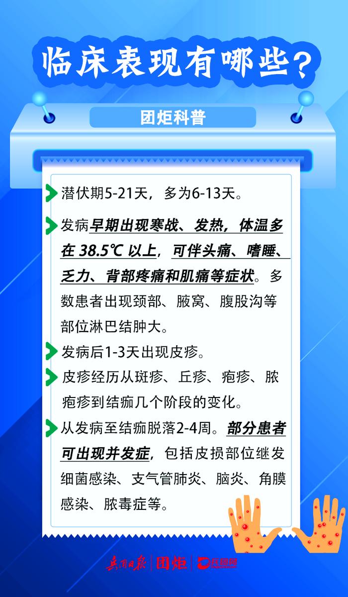 团炬科普丨事关猴痘，这些知识点要知道