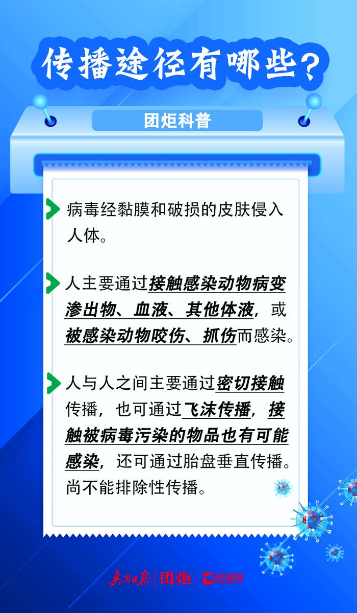 团炬科普丨事关猴痘，这些知识点要知道