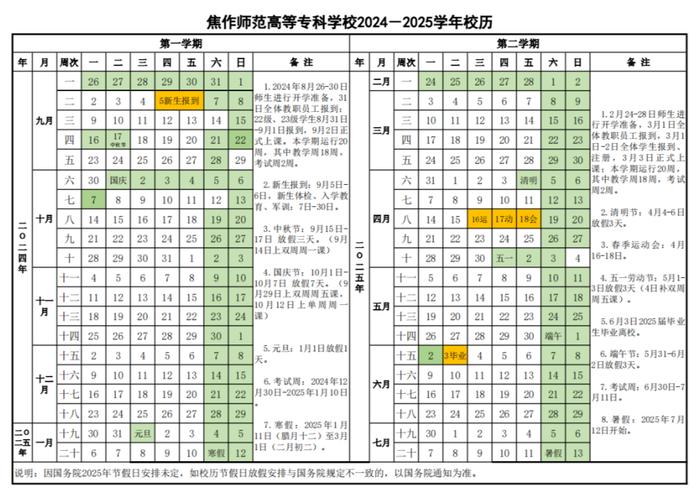 开学时间定了！河南多所高校发布通知