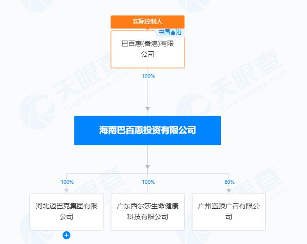 言语不当还是趋利执法？山东一县级市监局被指冻结财产向企业施压 当事企业涉嫌传销，经销商至几十万+