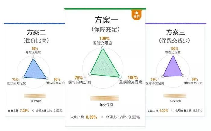 形势很严重了，劝大家极限存钱吧，从今天开始！