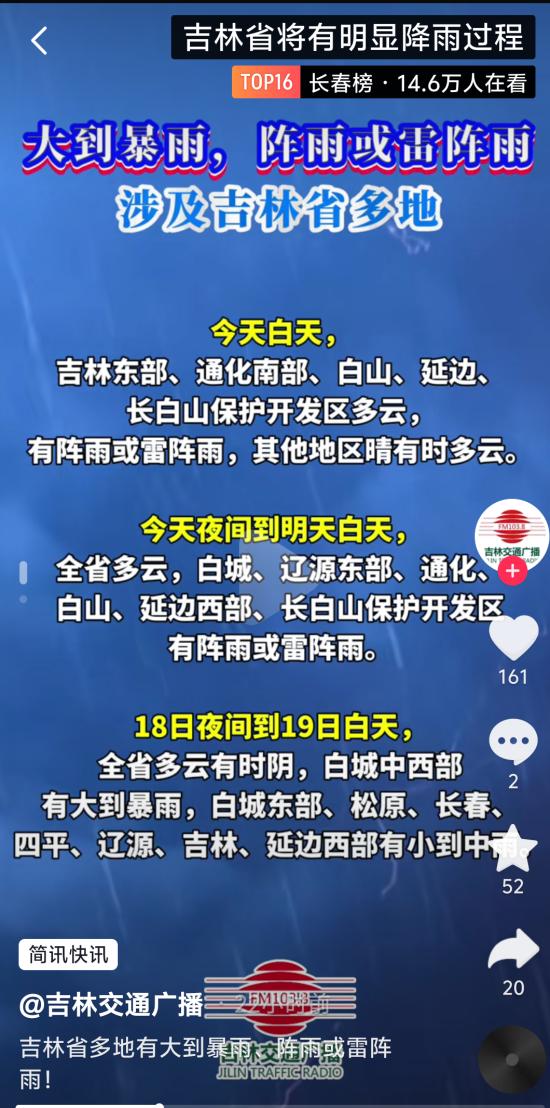 今日热榜｜快来围观一下，看看咱们奥运冠军回国后都干点啥!