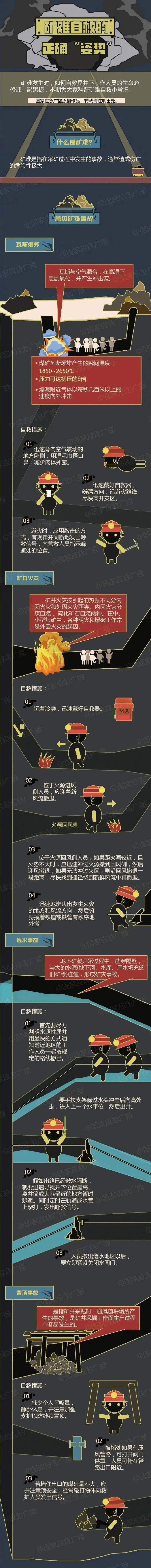 听到这种声音要警惕 煤与瓦斯突出事故有这些征兆→