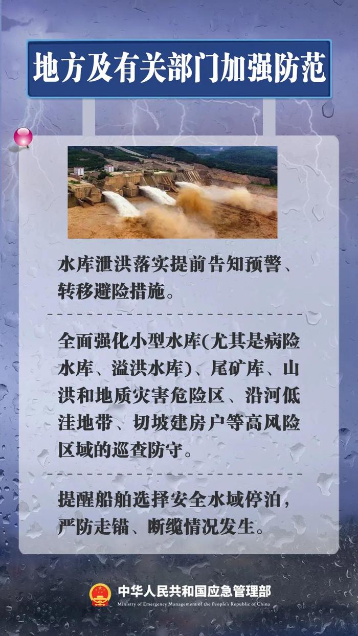 暴雨来袭！请收好这份防御指南→