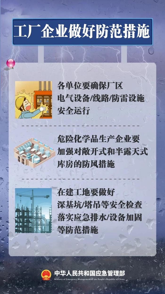 暴雨来袭！请收好这份防御指南→