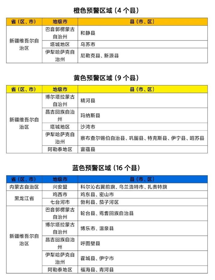 水利部和中国气象局8月18日18时联合发布橙色山洪灾害气象预警