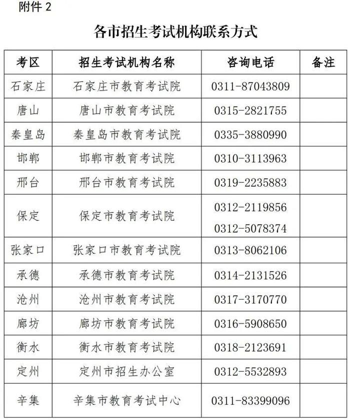 最新公告！2024年河北省成人高考即将开始报名→