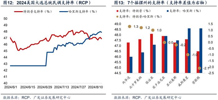 机构最关注的A股十大问题