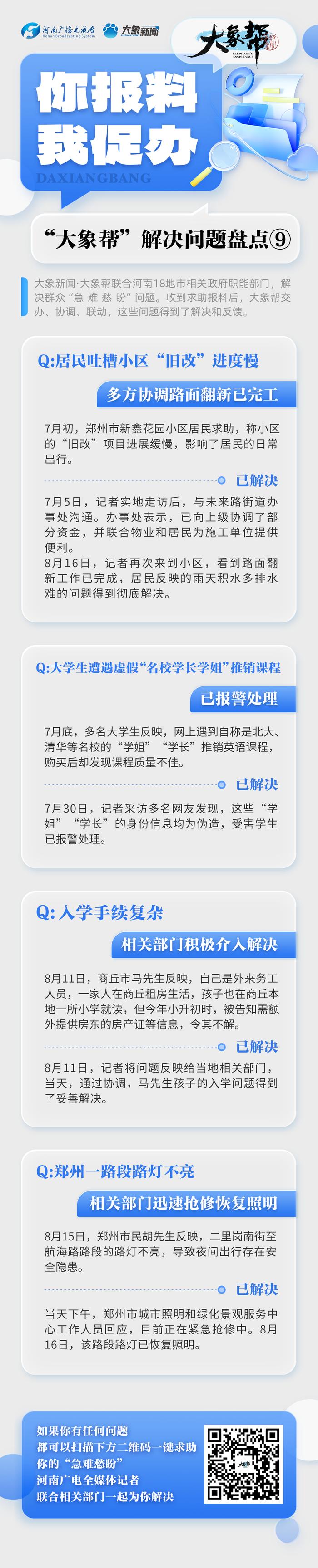 “你报料 我促办 ”这些问题解决了丨大象帮